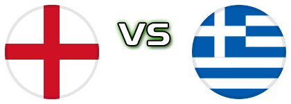 England - Greece head to head game preview and prediction England - Greece head to head game preview and prediction