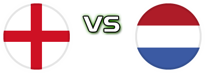 England - Netherlands head to head game preview and prediction