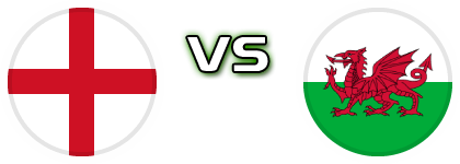 England - Wales Estatísticas e detalhes do jogo