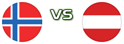 Norway - Austria Statistiche e dettagli partita