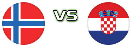 Norway - Croatia Estatísticas e detalhes do jogo
