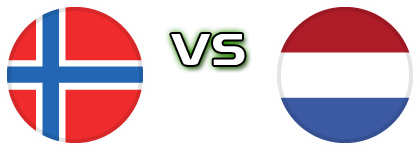 Norway - Netherlands Estatísticas e detalhes do jogo