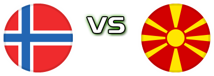 Norway - North Macedonia Statistiche e dettagli partita