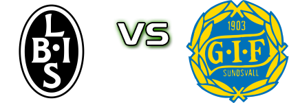 Landskrona - Sundsvall head to head game preview and prediction Landskrona - Sundsvall head to head game preview and prediction