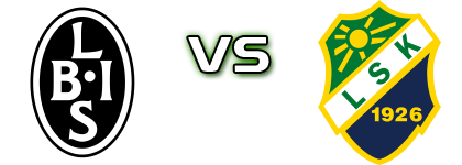 Landskrona - Ljungskile detalji utakmice i statistika