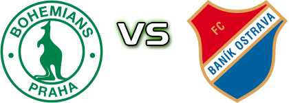 Bohemians - Baník detalji utakmice i statistika Bohemians - Baník detalji utakmice i statistika