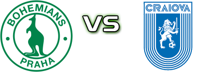 Bohemians - U. Craiova Detalji meca I statistika. Bohemians - U. Craiova Detalji meca I statistika.