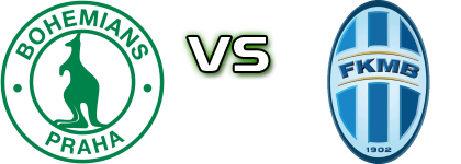 Bohemians - Mladá Boleslav head to head game preview and prediction