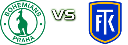 Bohemians - Teplice Statistiche e dettagli partita