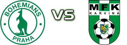 Bohemians - Karviná head to head game preview and prediction