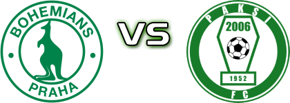 Bohemians - Paksi head to head game preview and prediction