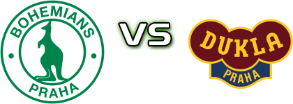 Bohemians - Dukla Praha head to head game preview and prediction