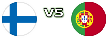 Finland - Portugal detalji utakmice i statistika