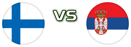 Finland - Serbia detalji utakmice i statistika Finland - Serbia detalji utakmice i statistika