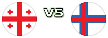 Georgia - Faroe Islands head to head game preview and prediction