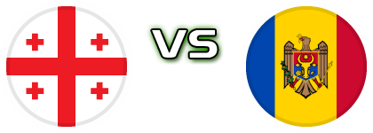 Georgia - Moldova head to head game preview and prediction Georgia - Moldova head to head game preview and prediction