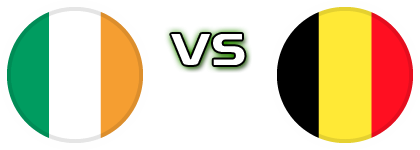 Ireland - Belgium head to head game preview and prediction Ireland - Belgium head to head game preview and prediction