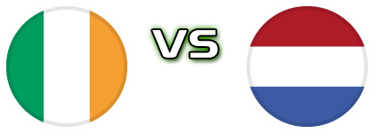 Ireland - Netherlands head to head game preview and prediction