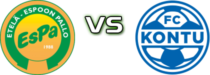 EsPa - Kontu Statistiche e dettagli partita EsPa - Kontu Statistiche e dettagli partita