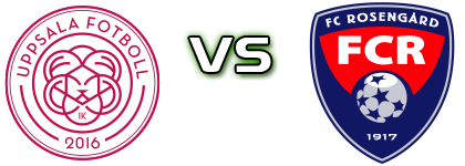 IK Uppsala - Rosengård Statistiche e dettagli partita