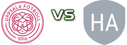 IK Uppsala - BK Hacken Academy детайли и статистика