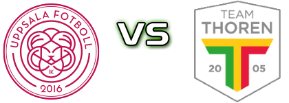 IK Uppsala - Team TG FF Spiel Prognosen und Statistiken IK Uppsala - Team TG FF Spiel Prognosen und Statistiken