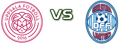 IK Uppsala - Eskilstuna Spiel Prognosen und Statistiken