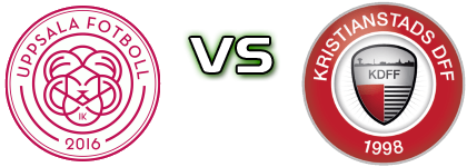 IK Uppsala - Kristianstad Spiel Prognosen und Statistiken