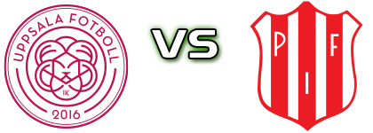 IK Uppsala - Piteå Statistiche e dettagli partita