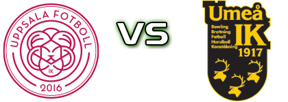 IK Uppsala - Umeå Detalji meca I statistika. IK Uppsala - Umeå Detalji meca I statistika.
