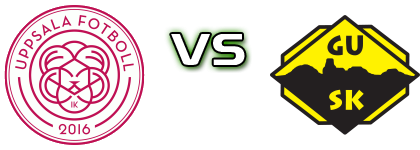 IK Uppsala - Gamla Upsala Sk Spiel Prognosen und Statistiken