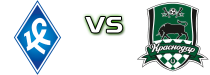 Krylya Sovetov - Krasnodar Spiel Prognosen und Statistiken Krylya Sovetov - Krasnodar Spiel Prognosen und Statistiken