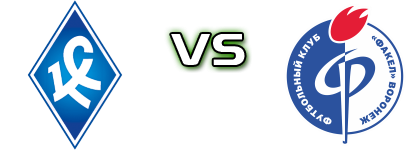 Krylya Sovetov - Fakel head to head game preview and prediction