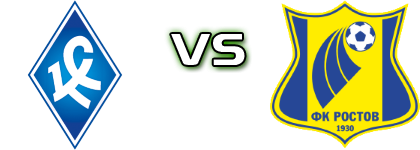 Krylya Sovetov - Rostov head to head game preview and prediction