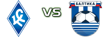 Krylya Sovetov - Baltika Spiel Prognosen und Statistiken Krylya Sovetov - Baltika Spiel Prognosen und Statistiken