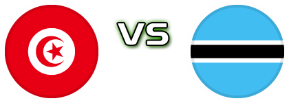 Tunisia - Botswana детайли и статистика Tunisia - Botswana детайли и статистика
