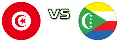 Tunisia - Comoros head to head game preview and prediction