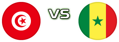 Tunisia - Senegal Spiel Prognosen und Statistiken