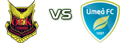 Östersund - Umeå head to head game preview and prediction