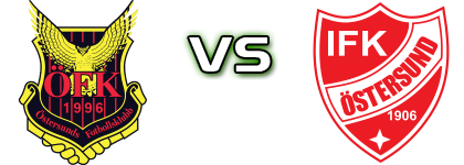 Östersund - Östersund детайли и статистика