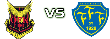 Östersund - Falkenberg head to head game preview and prediction Östersund - Falkenberg head to head game preview and prediction