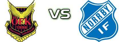 Östersund - Norrby детайли и статистика
