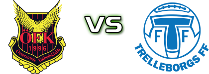 Östersund - Trelleborg Detalji meca I statistika. Östersund - Trelleborg Detalji meca I statistika.