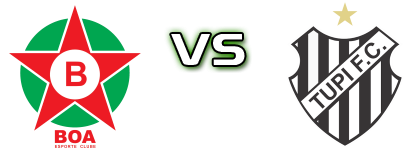 Boa Esporte - Tupi head to head game preview and prediction