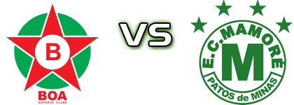 Boa Esporte - Mamoré head to head game preview and prediction