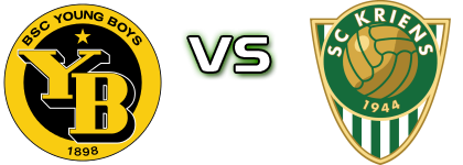 Young Boys - Kriens Detalji meca I statistika. Young Boys - Kriens Detalji meca I statistika.
