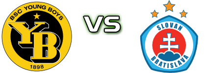 Young Boys - Slovan head to head game preview and prediction Young Boys - Slovan head to head game preview and prediction