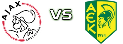 Ajax - AEK head to head game preview and prediction