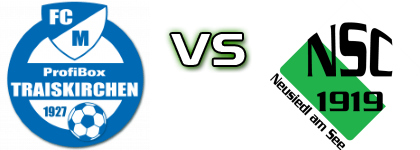 FCM Traiskirchen - Neusiedl Detalji meca I statistika.