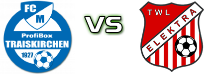 FCM Traiskirchen - TWL Elektra детайли и статистика